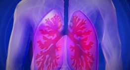 COPD And Emphysema Treatment